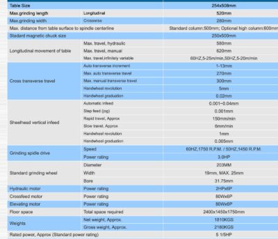 EQUIPTOP TAIWAN MODEL: ESG-1020 - Image 10